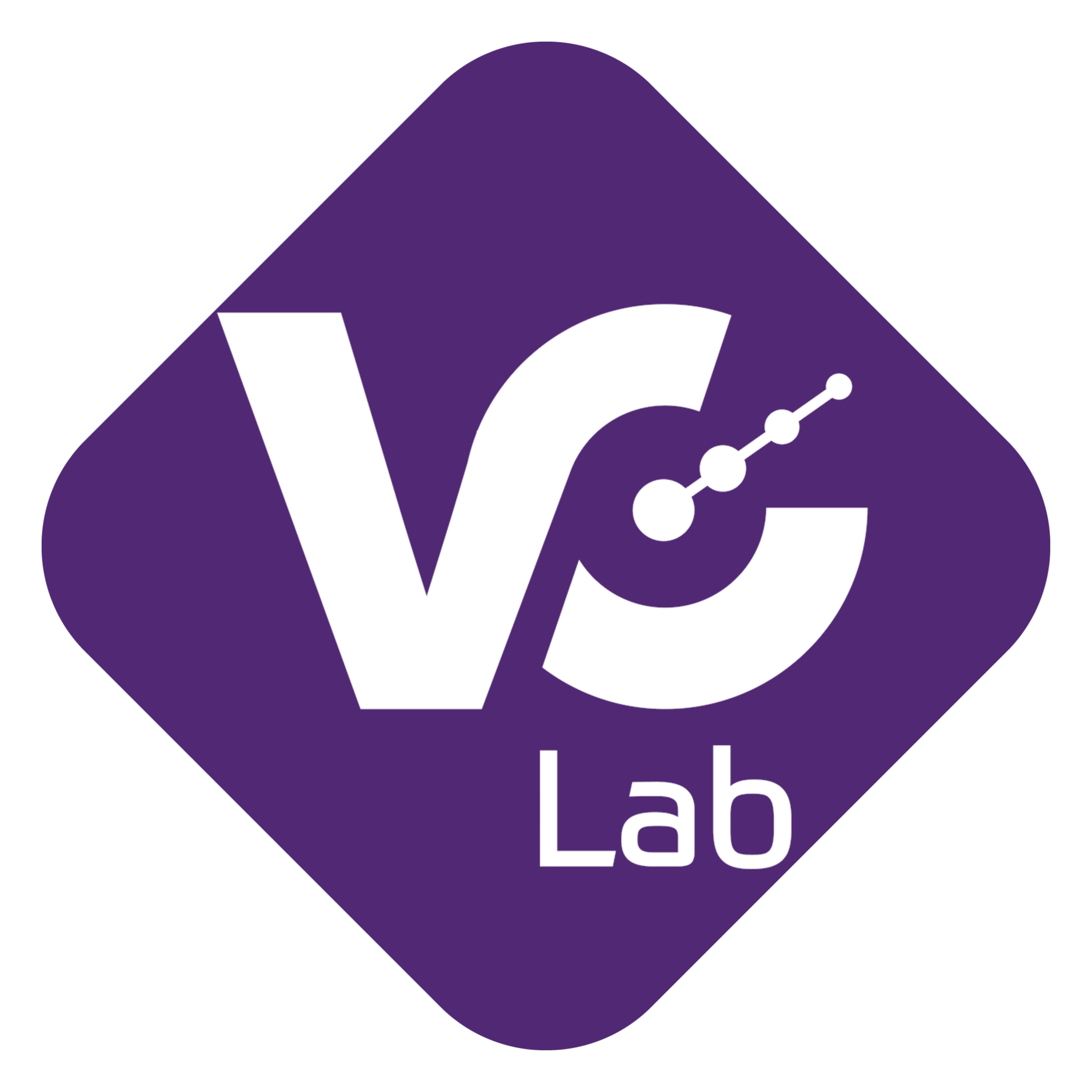 VC Lab